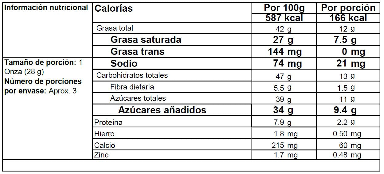 
                  
                    Packs Chocolate Caramelo 40% cacao con leche
                  
                