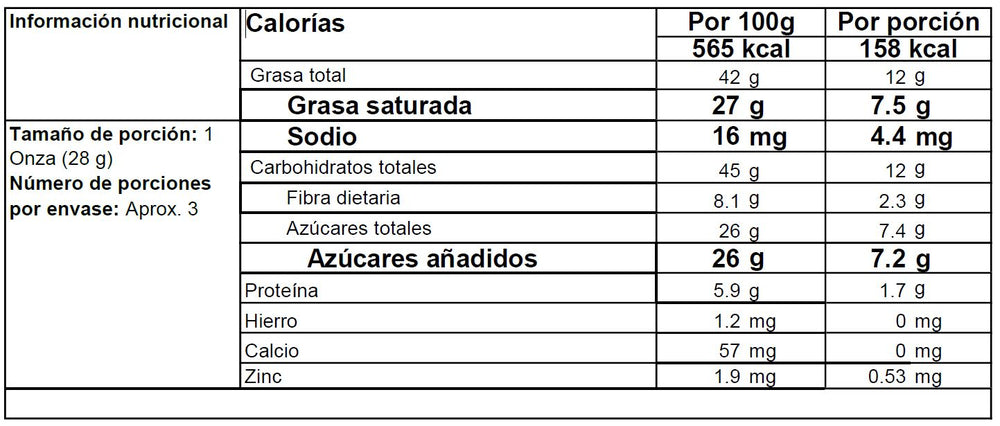 
                  
                    Chocolate semiamargo 65% cacao con limón mandarino
                  
                